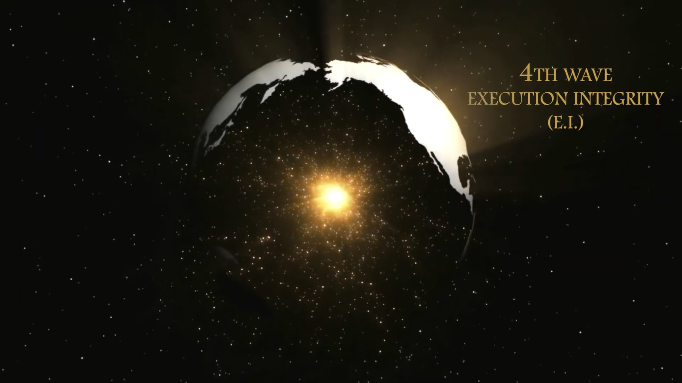 Advisory Performance